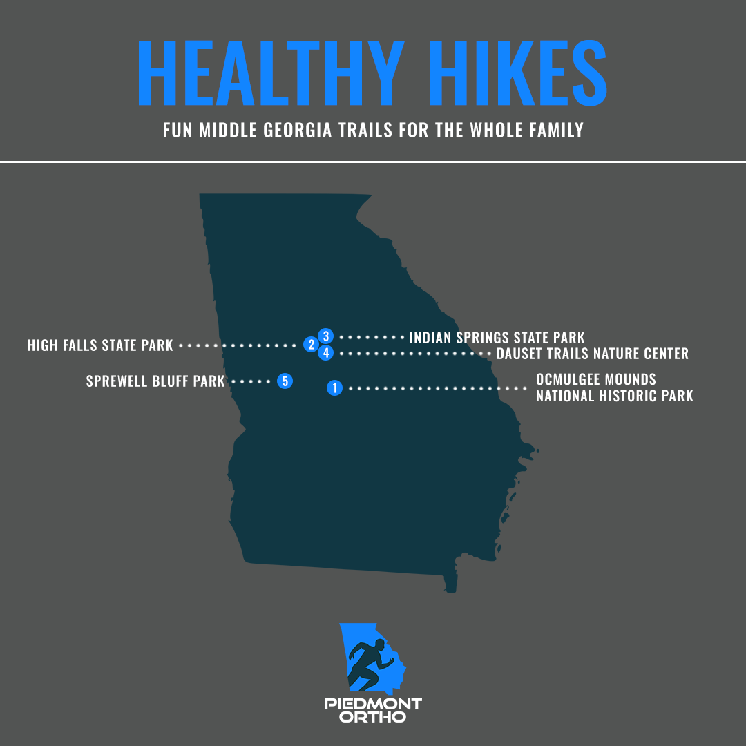 Healthy Hikes map in Middle Georgia