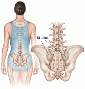 lower back pain macon
